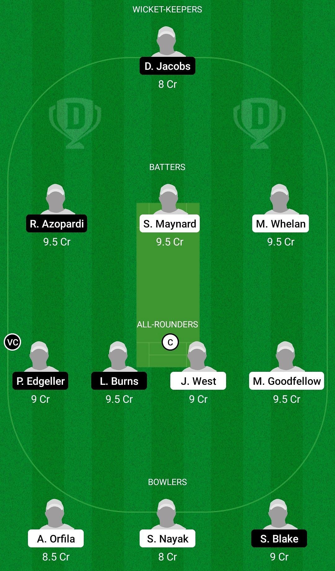 Enter captionEnter captionEnter captionEnter captionEnter captionDream11 Team for Tarik vs Calpe Giants - ECS T10 Gibraltar 2022.